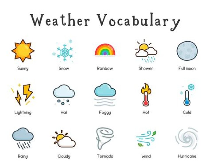 Is claggy a word?