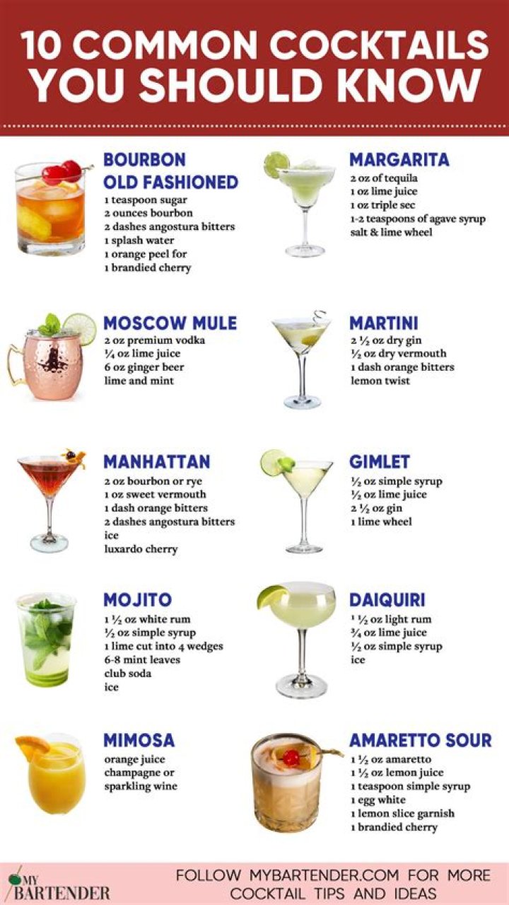 Is cocktail contains alcohol?