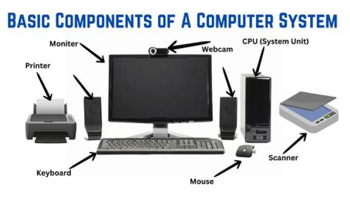 Is computer an abbreviation?