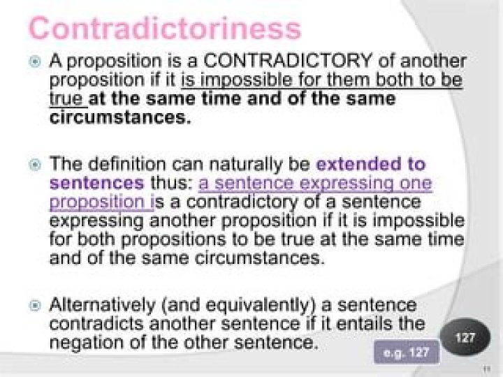 Is contradictoriness a word?