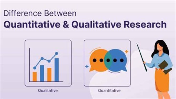 Is correlational research qualitative or quantitative?