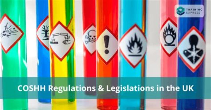 Is coshh a legislation?