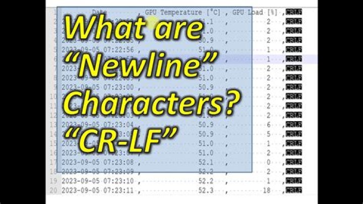 Is crlf one character?