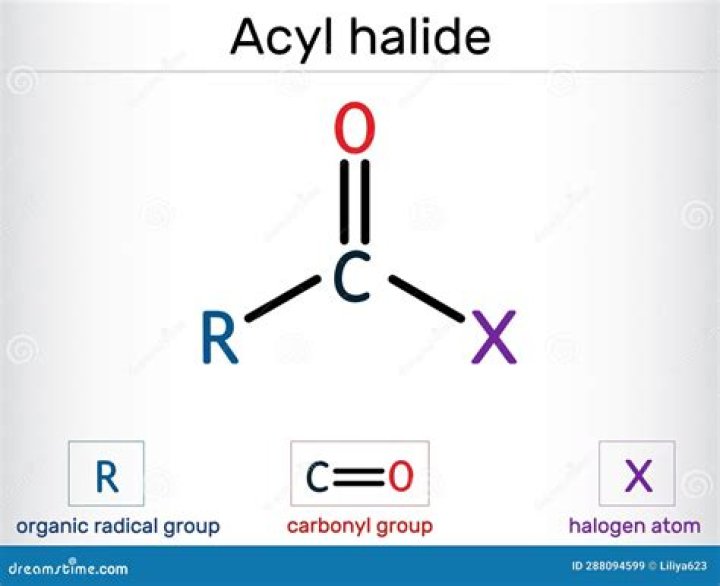 Is cryolite a halide ore?