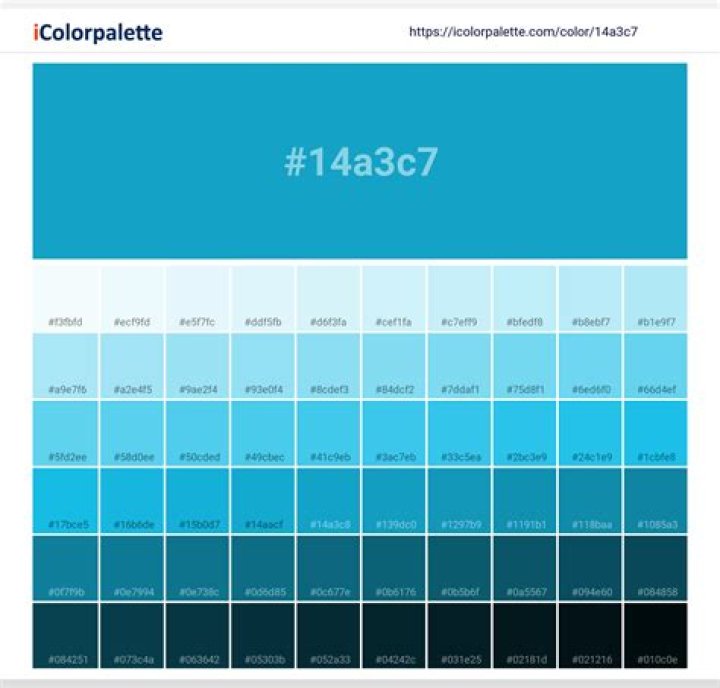 Is cyan a shade of blue?