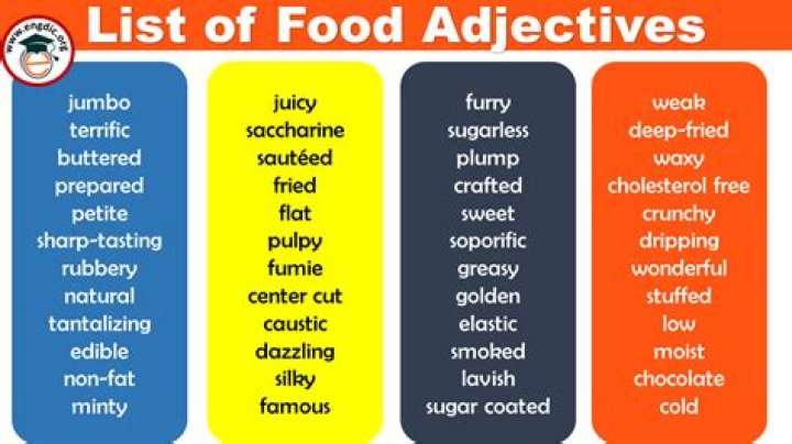 Is delicious a adjective?