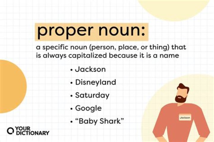 Is democracy a proper noun?