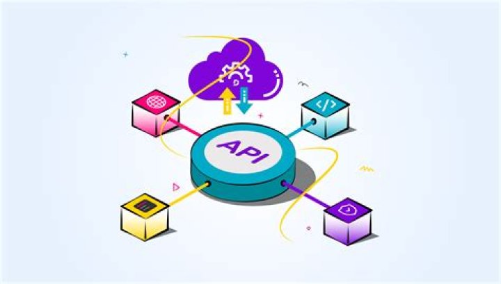 Is deprecated as of api?