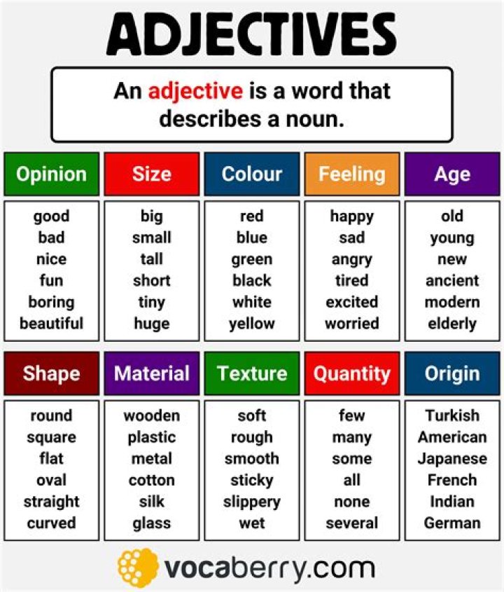 Is diffidence an adjective?