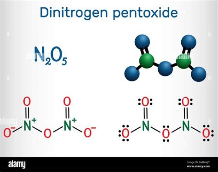 Is dinitrogen pentoxide ionic or molecular?