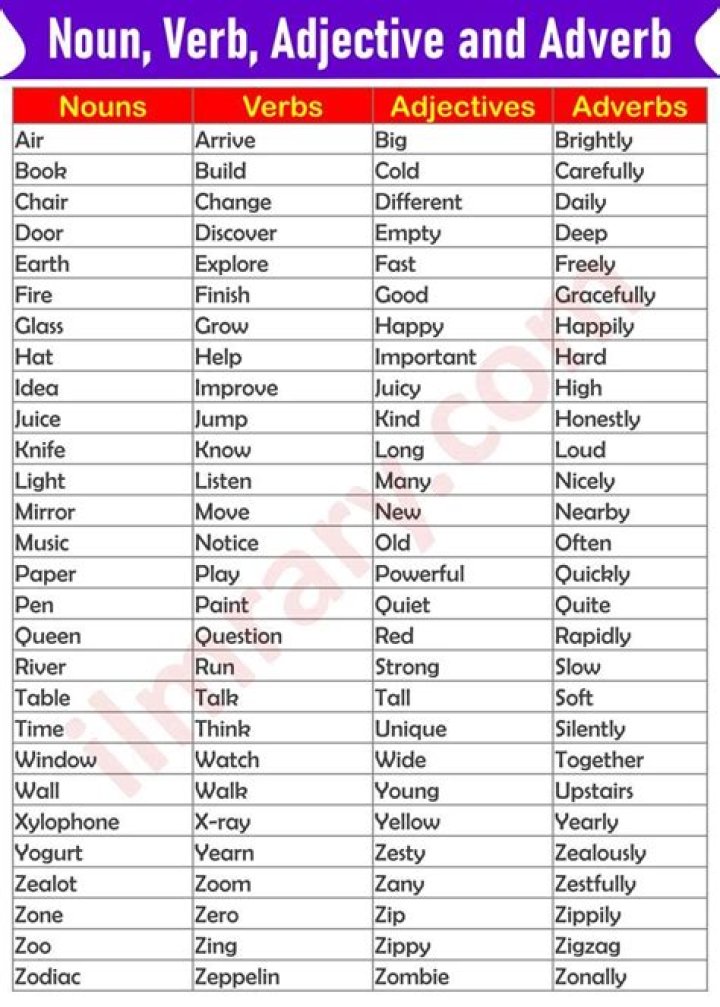 Is disparate a noun or verb?