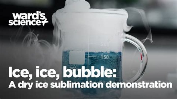 Is dry ice sublimable?