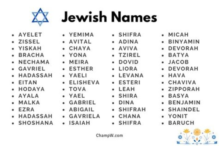 Is edelstein a jewish name?
