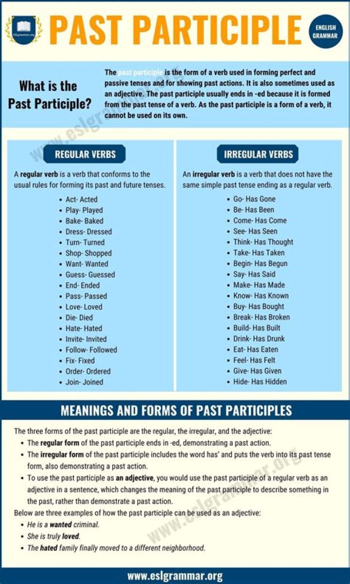 Is eluding a past participle?