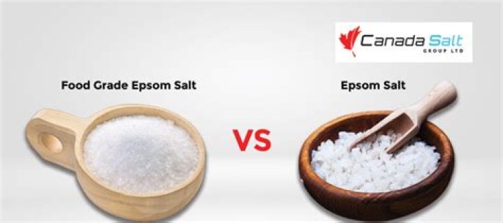 Is epsomite epsom salt?