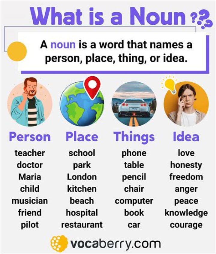 Is famousness a noun?