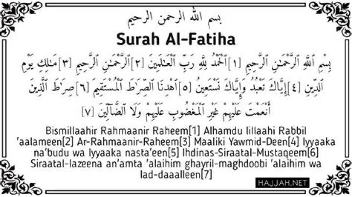 Is fatiha a muslim name?