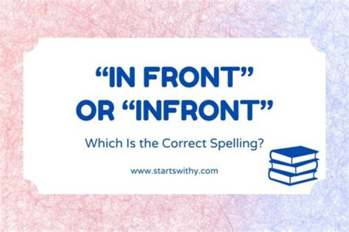 Is fortiori a word?