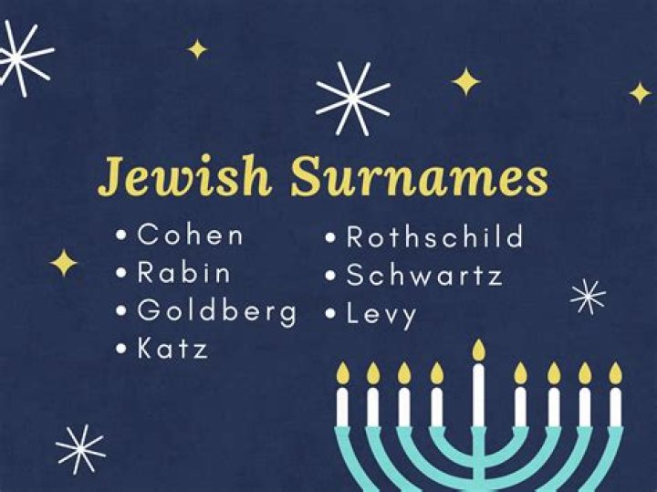 Is glantz a jewish name?