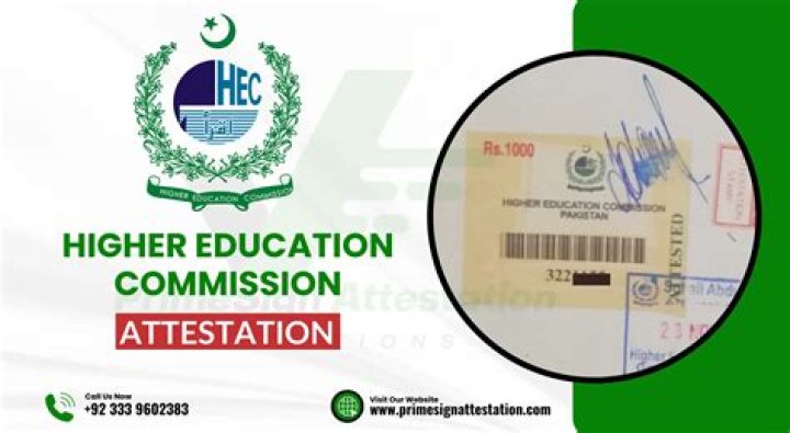 Is gomal university recognized by hec?