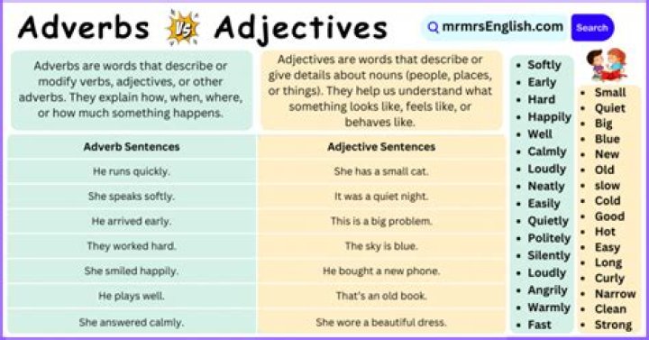 Is greatly an adverb or adjective?