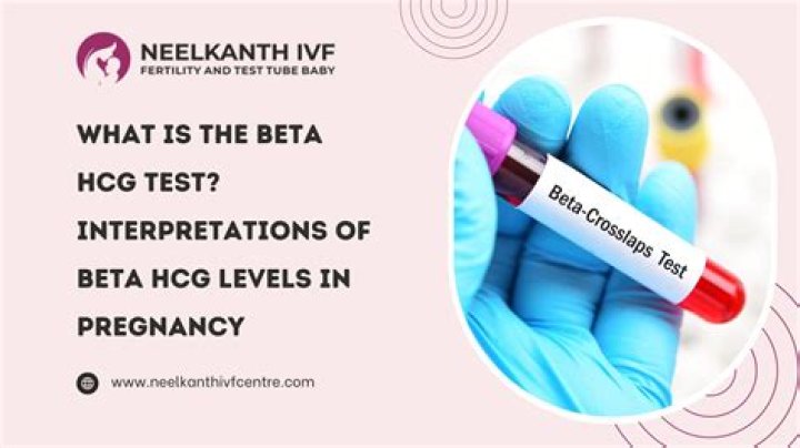 Is hcg and lh the same?
