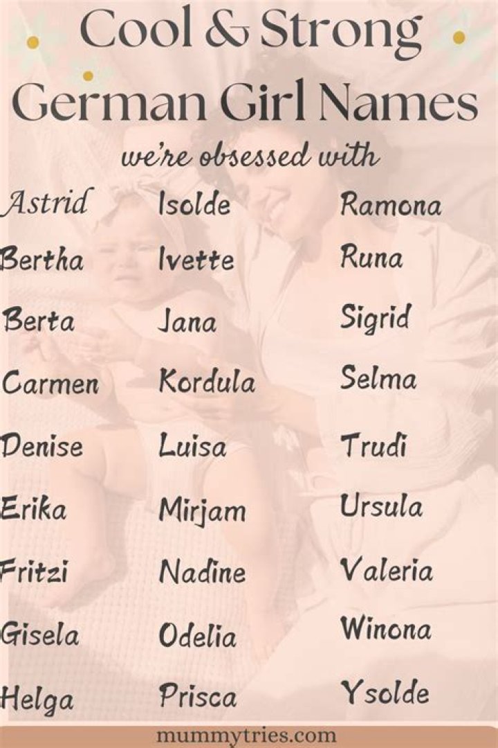 Is helga a german name?