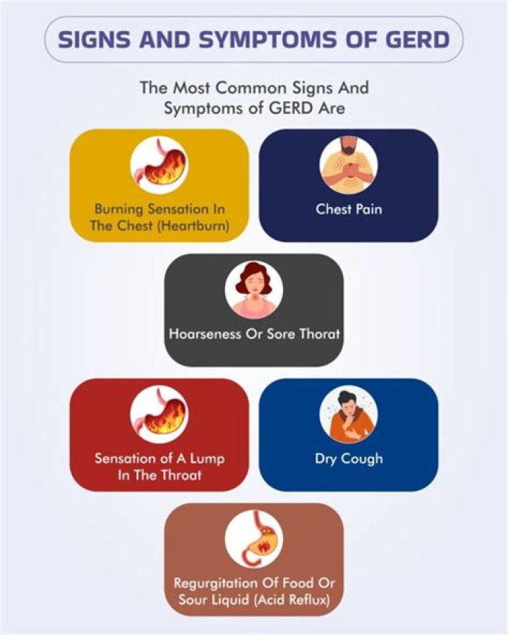 Is hoarseness a symptom of gerd?