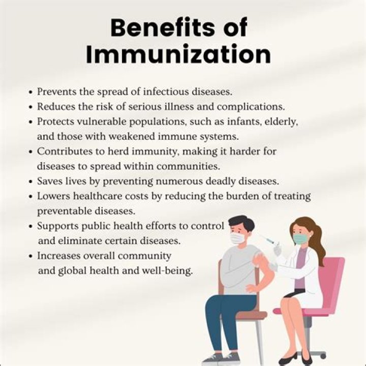 Is immunize an adjective?
