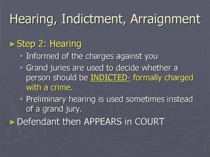 Is indictment before arraignment?