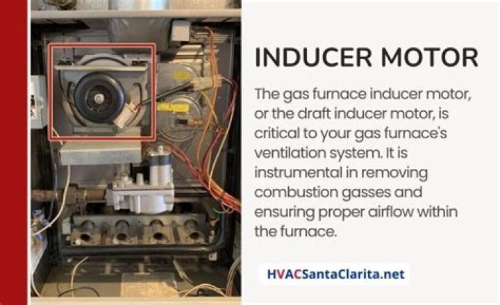 Is inducer motor furnace?