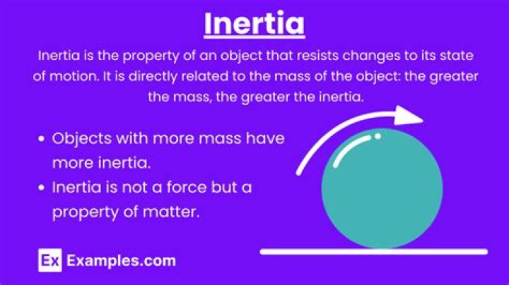 Is inertia a force?