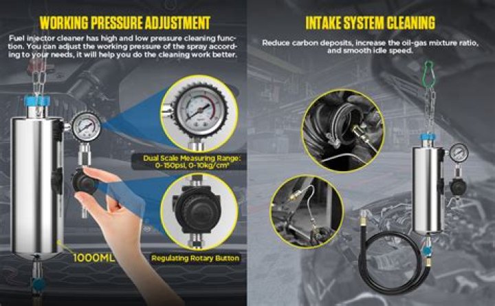 Is injector flush necessary?