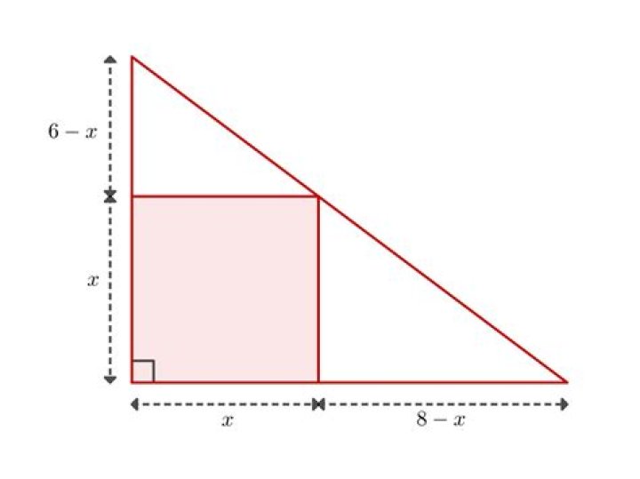 Is inscribed in a right triangle?