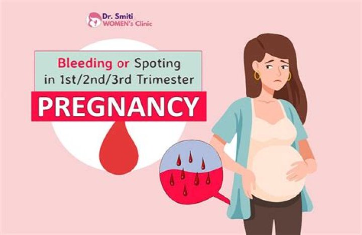 Is intermenstrual bleeding a sign of pregnancy?