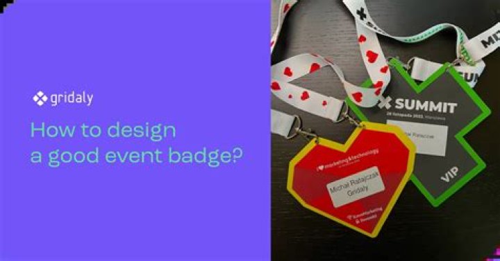 Is intimidator a good badge?