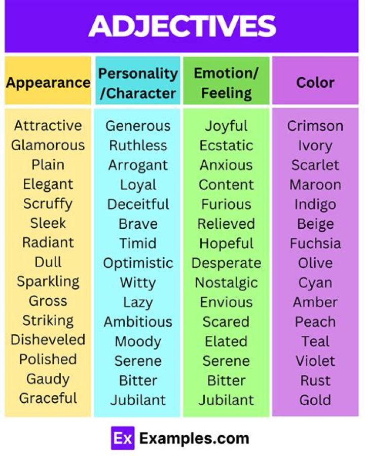 Is irrepressible an adjective?