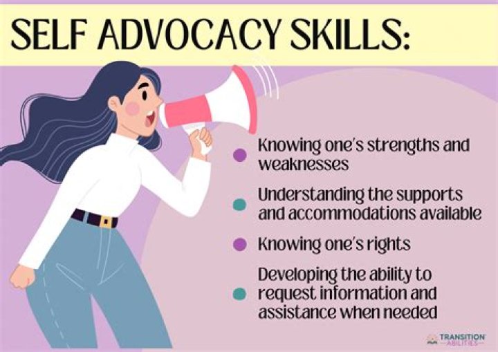 Is it advocate or advocator?