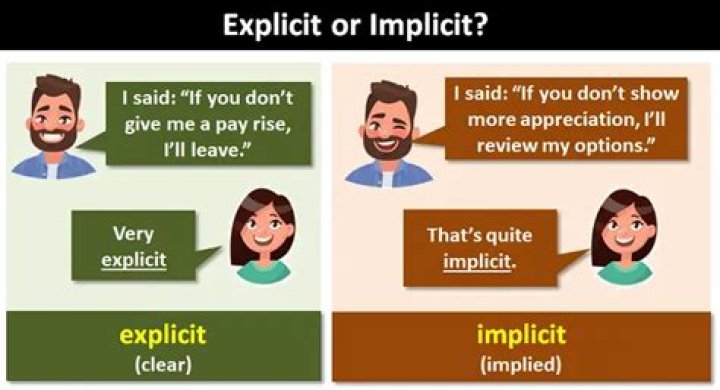 Is it implicitly or implied?