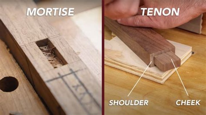 Is it mortice or mortise?