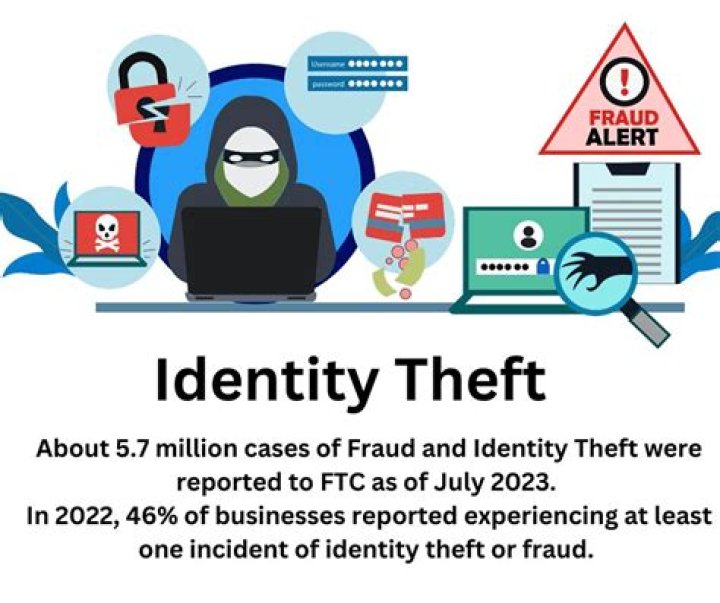 Is it thievery or theft?