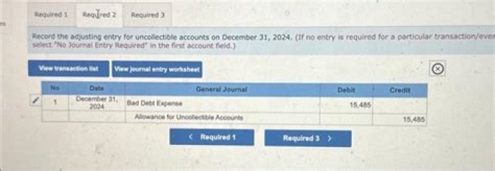 Is it unexpectantly or unexpectedly?