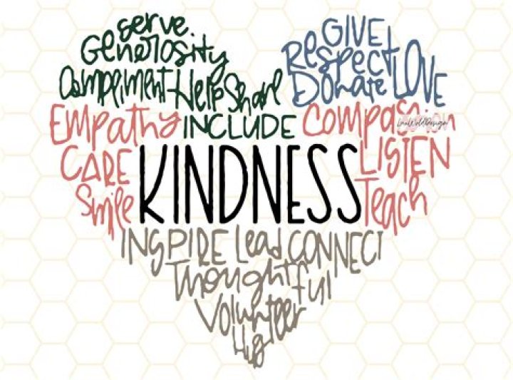 Is kind heartedness a real word?