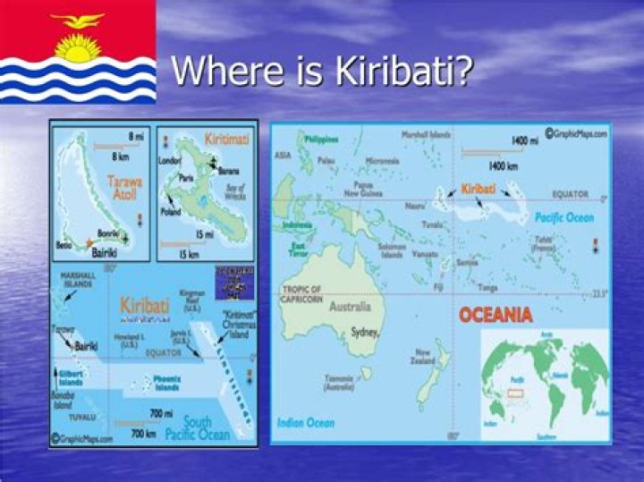 Is kiribati a developing country?