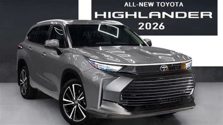 Is kluger and highlander the same?