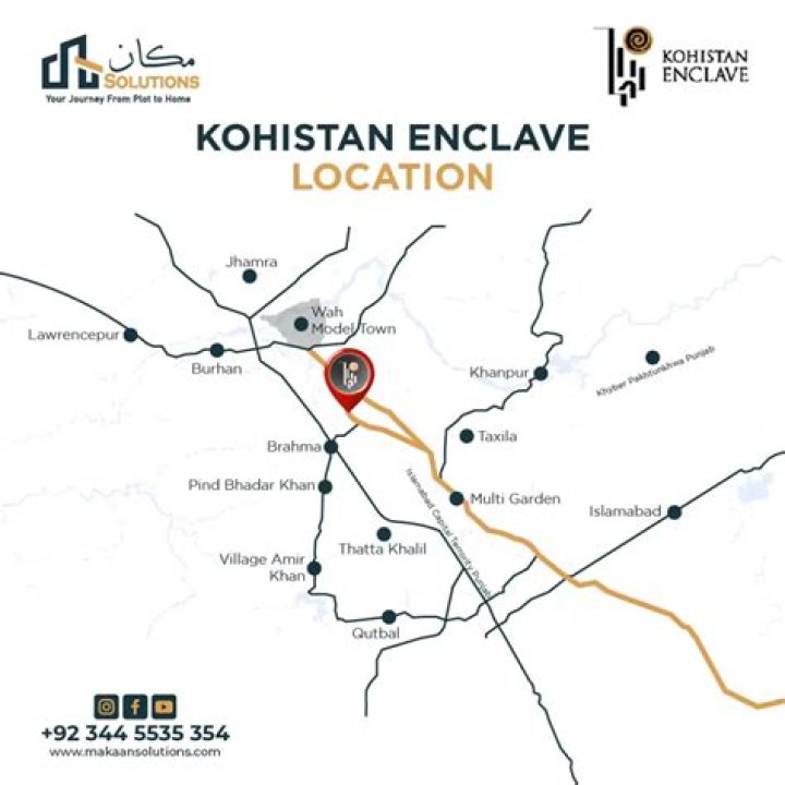 Is kohistan a district?