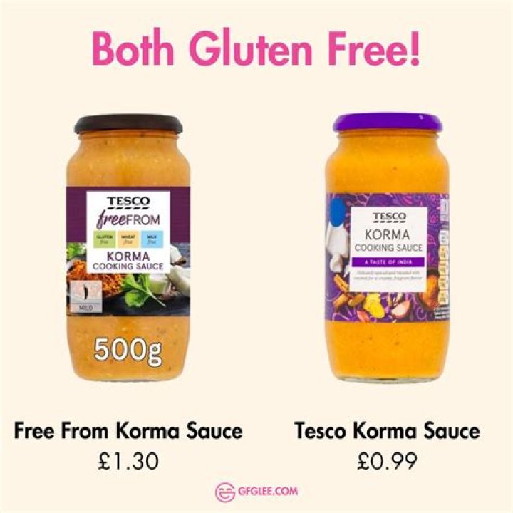 Is korma gluten free?