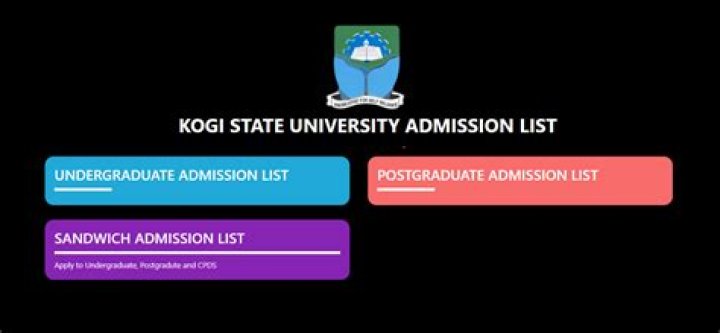 Is ksu admission list 2021 out?