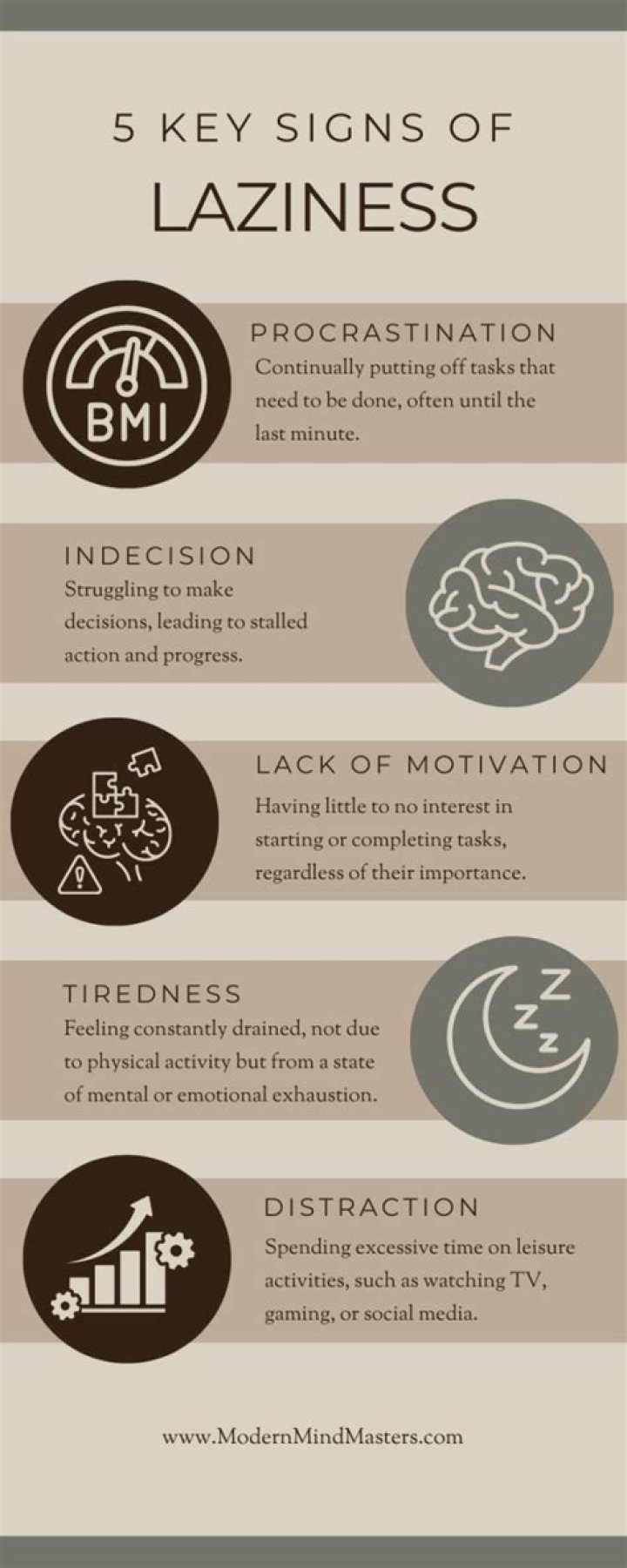 Is laziness a sign of intelligence?