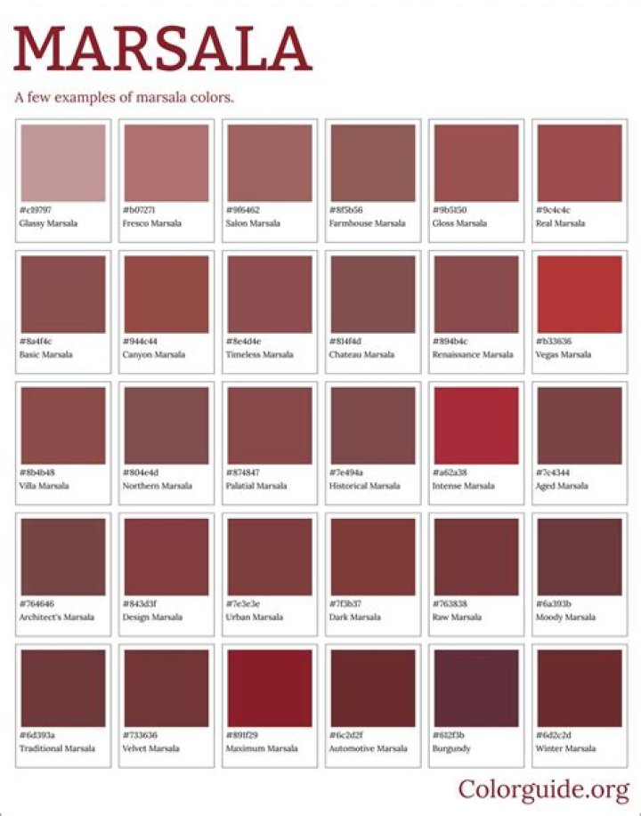 Is madeira like marsala?